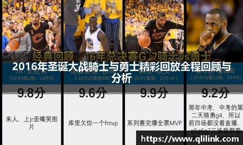 2016年圣诞大战骑士与勇士精彩回放全程回顾与分析